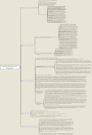 Book 10 of Reading Notes Rashomon