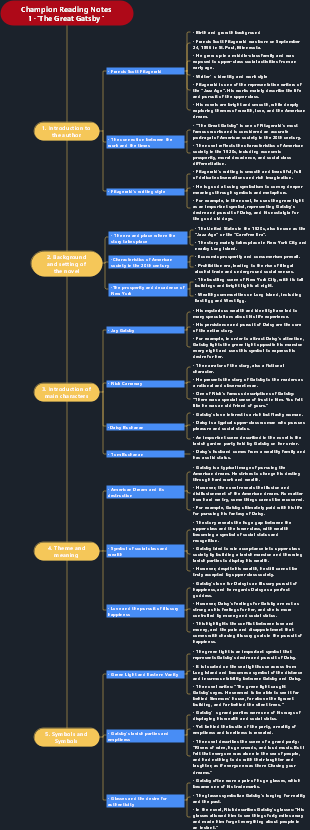 Champion Reading Notes 1-The Great Gatsby