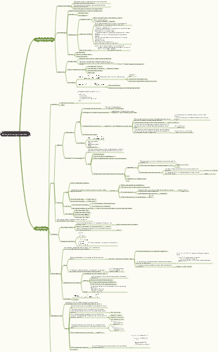 Summary of divide-and-conquer recursive algorithm