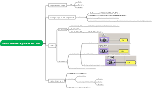 GRASSHOPPER algorithm and data-1(1)
