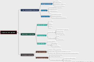 Douyin Live Room Algorithm Indicators