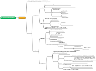 Data Structures and Algorithms Data Structures