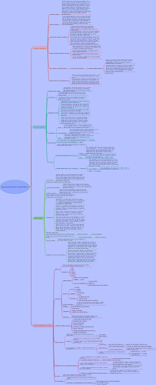 Design and Analysis of Algorithms