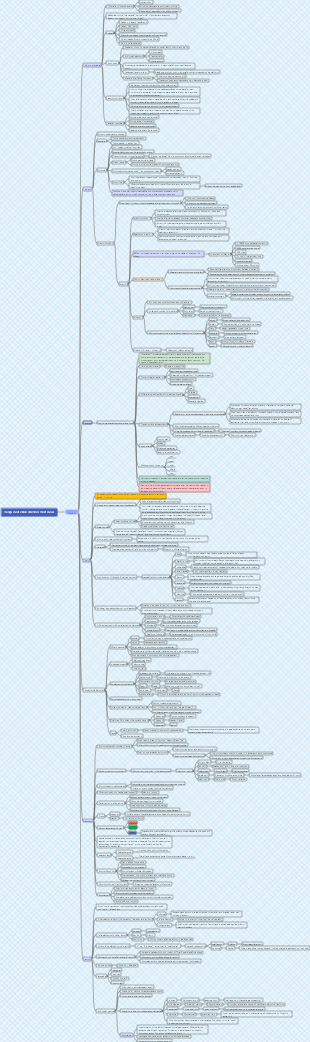 Short video director and short video algorithm