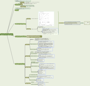 Overview of data structures and algorithms