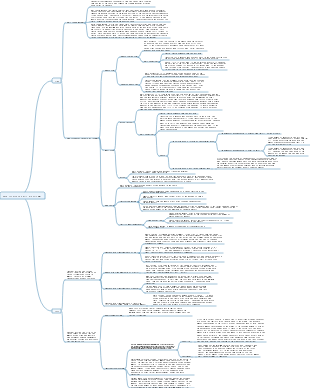 Study notes on basic algorithms of data structures