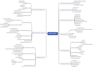 Machine learning algorithm engineer