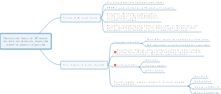 Theoretical basis of BP neural network optimization algorithm based on genetic algorithm