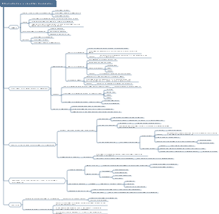 Ethical reflections on algorithmic discrimination