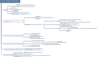 Algorithmic discrimination in artificial intelligence and its review standards