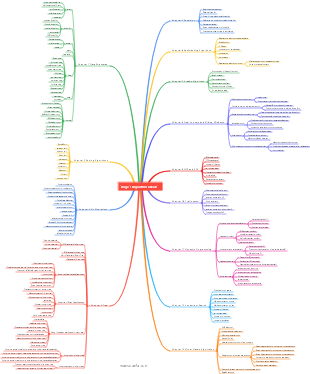 Data structures and algorithms