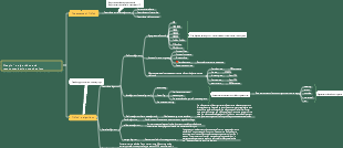 Douyin’s algorithm and recommendation mechanism