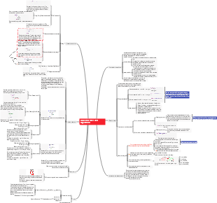 Data Structures and Algorithms