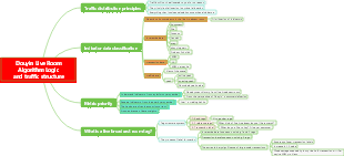 Douyin live broadcast room algorithm logic and traffic structure