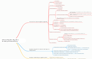 k-Nearest Neighbor Algorithm Knowledge Framework Notes