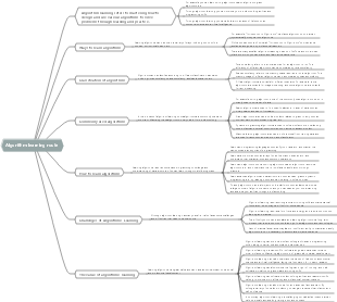 Algorithm learning route