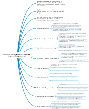 Use Douyin recommendation algorithm to operate Douyin account