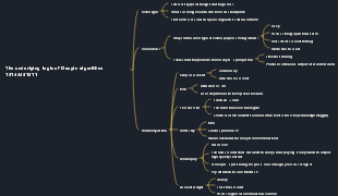 Summary of Douyin algorithm knowledge