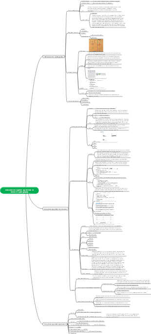 Modern cryptography encryption and decryption algorithms