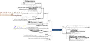 Data Structures and Algorithms