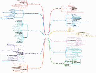 Introduction to Algorithms