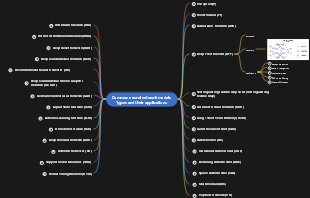 Common types and applications of neural network models