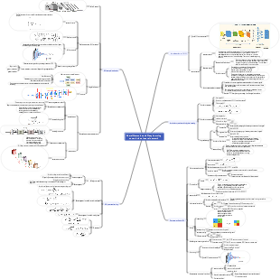 Neural Networks and Deep Learning Convolutional Neural Networks