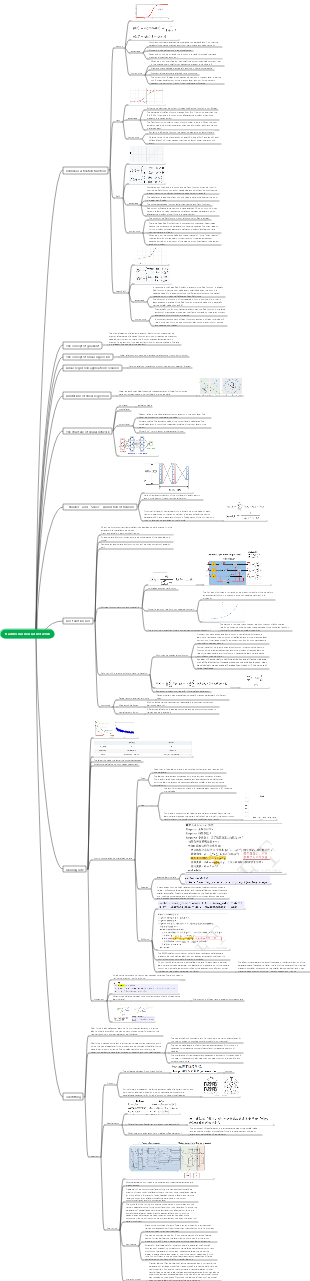 traditional neural network