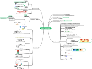 convolutional neural network