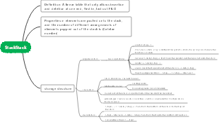 Data structure-3.1. Stack
