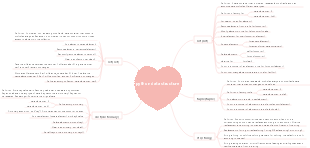 python data structure