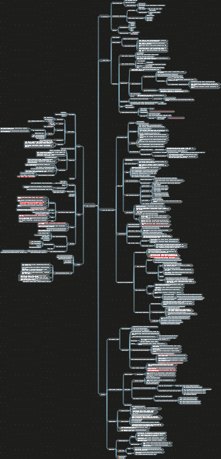 Data structure detailed version