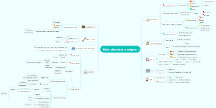 Data structure analysis