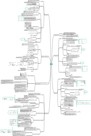 Data Structure Chapter 8 - Sorting