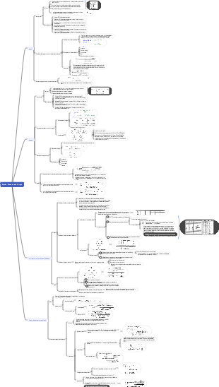 Data Structure Chapter 3 - Stack, Queue and Array