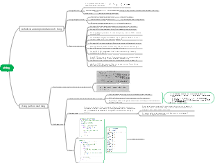 Data Structure Chapter 4-String