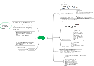 Data structure single necklace mmx