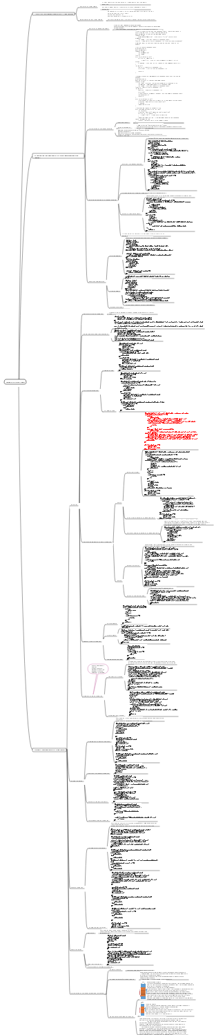 data structure linear table