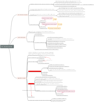 Data structure overview