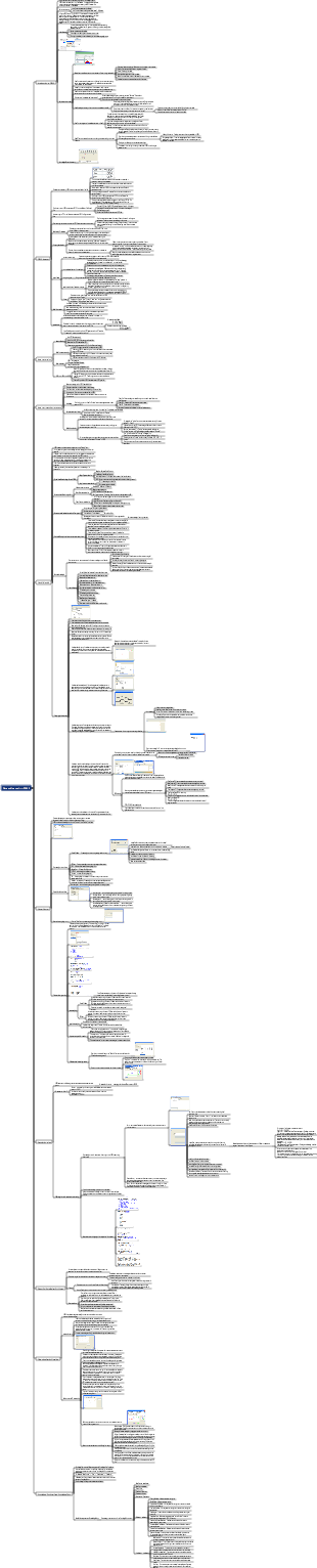 Data mining tool——WEKA