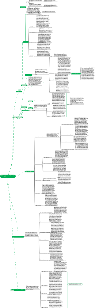 Big data mining methods and research progress in financial texts﻿