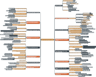 python big data mining directory