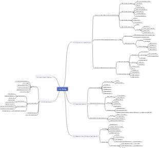 data mining