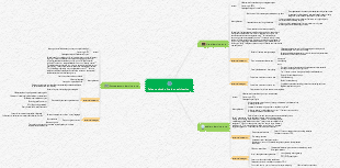 Family Education-Talent Switch