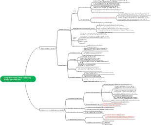 Family education for infants and young children 0-6 months old