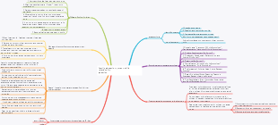 Family education and parent-child relationship issues