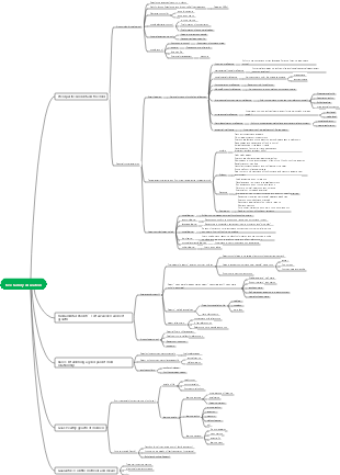 Five-in-one family education