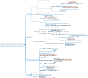 Dr. Wei’s Family Education Guide All Educational Methods