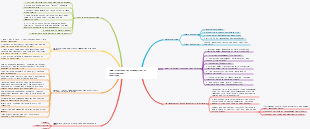 Family education and parent-child relationship issues