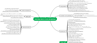 Parenting Video Account (Storytelling)